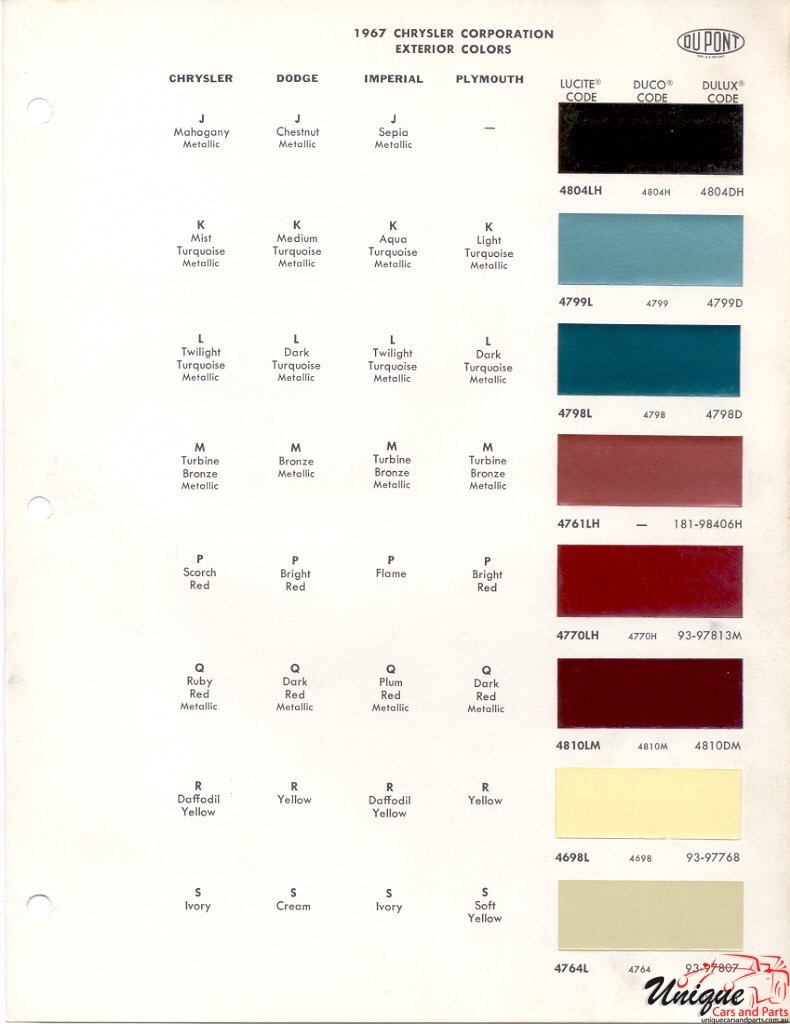 1967 Chrysler Paint Charts DuPont 2